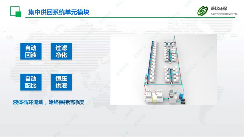 汽車(chē)零部件切削液集中供回系統(tǒng)5