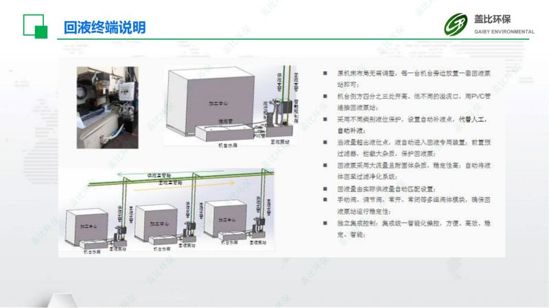 輕金屬加工件集中供回系統(tǒng)6