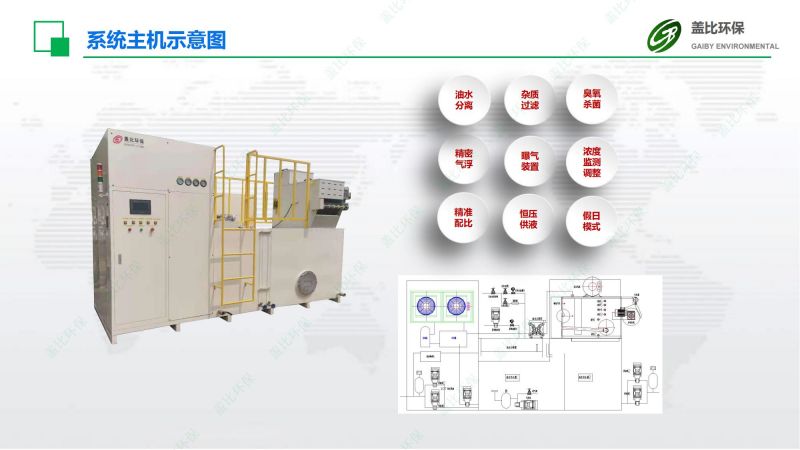 輕金屬加工件集中供回系統(tǒng)7