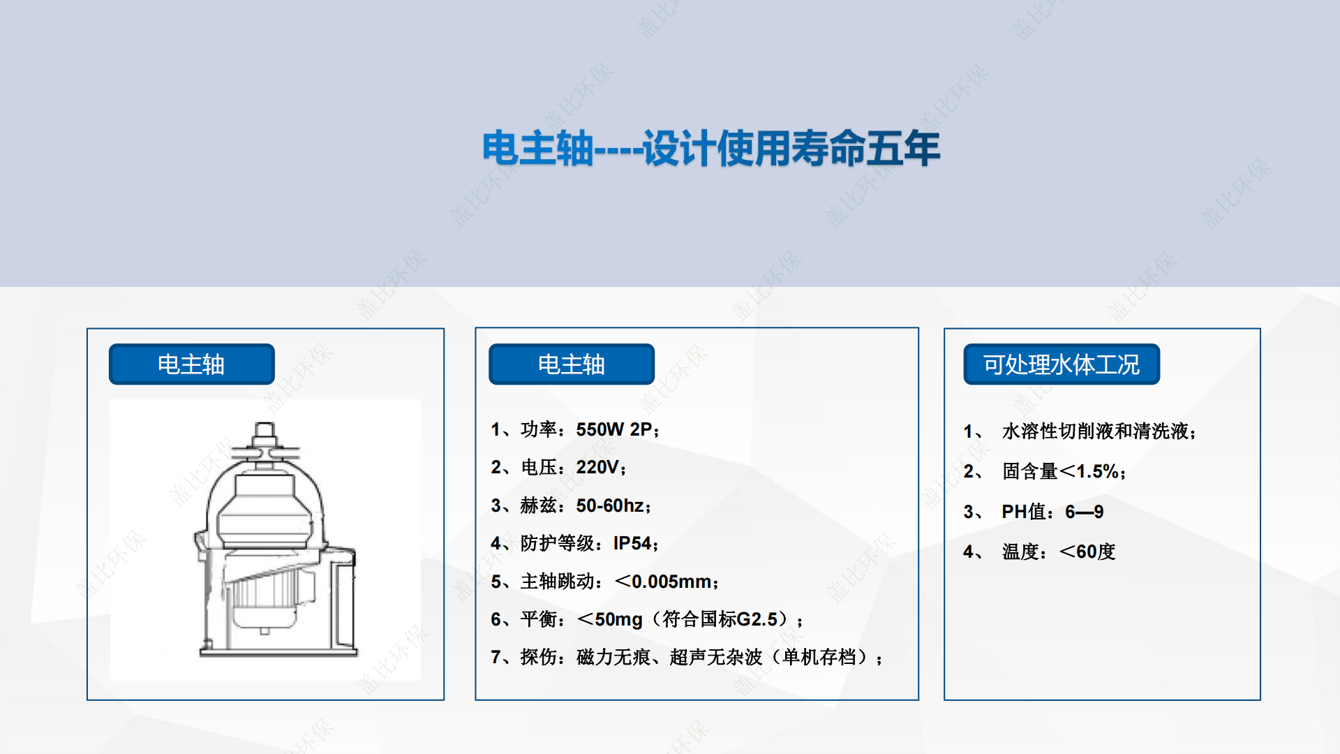 005切削液手動(dòng)排渣離心機(jī)L-700DS_11.png